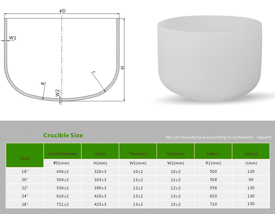 Quartz Bowl High Purity Fused Silica Quartz Crucible