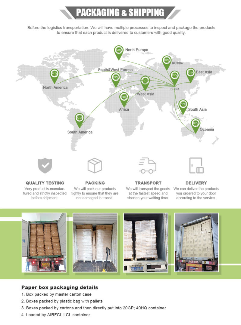 Great Discount Box Paper for Industrial Applications