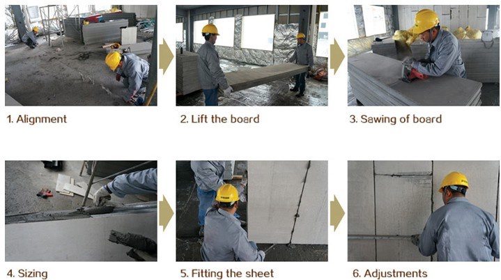 Fireproof Cement Sandwich Panel/EPS Cement Sandwich Panel for Wall
