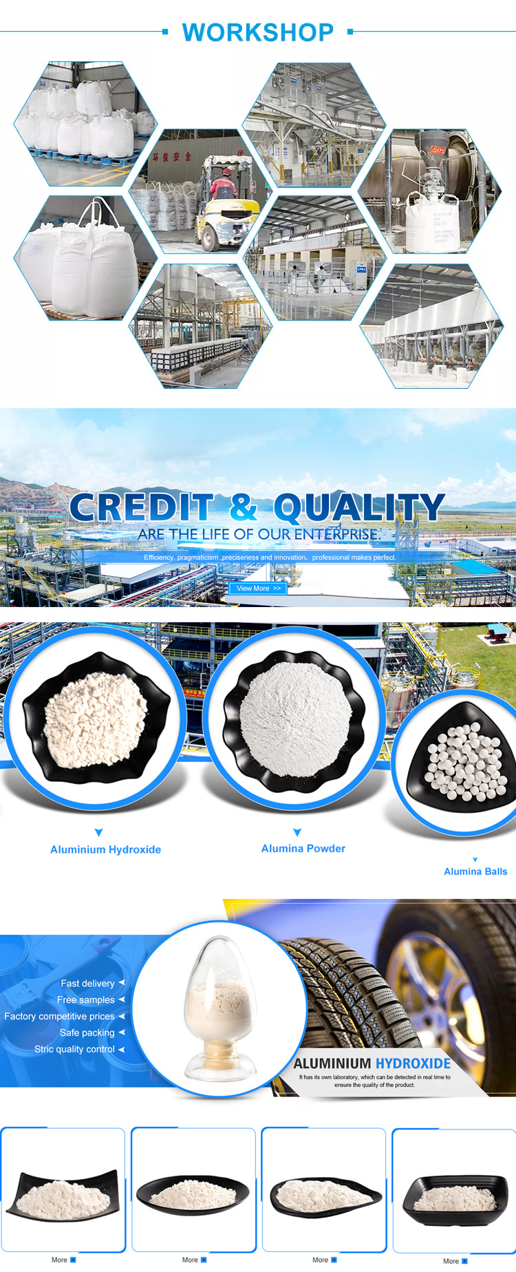 Low Sodium Reactive Aluminum Oxide Powder for Refractory Product