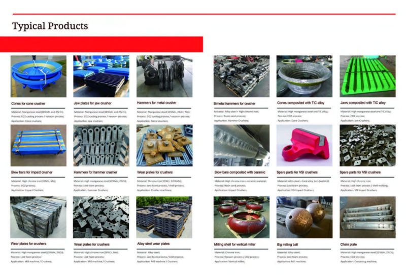 Heat Resistant Castings for Cement Industry