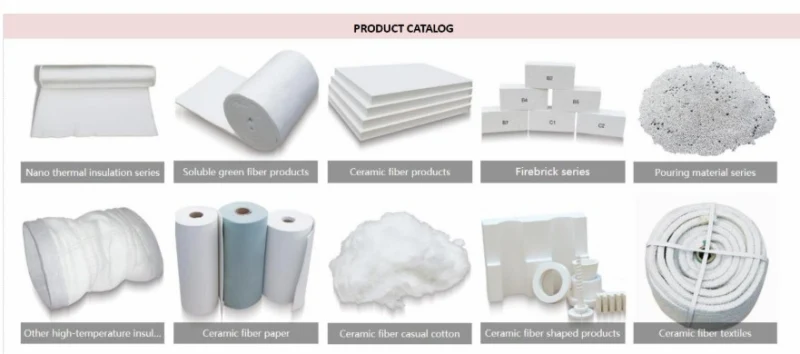 Ceramic Fiber Clothing, Ceramic Fiber Textile