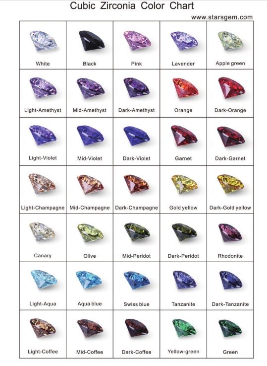 Alta qualità Princess Cut sintetico Zirconia cubica Produttore