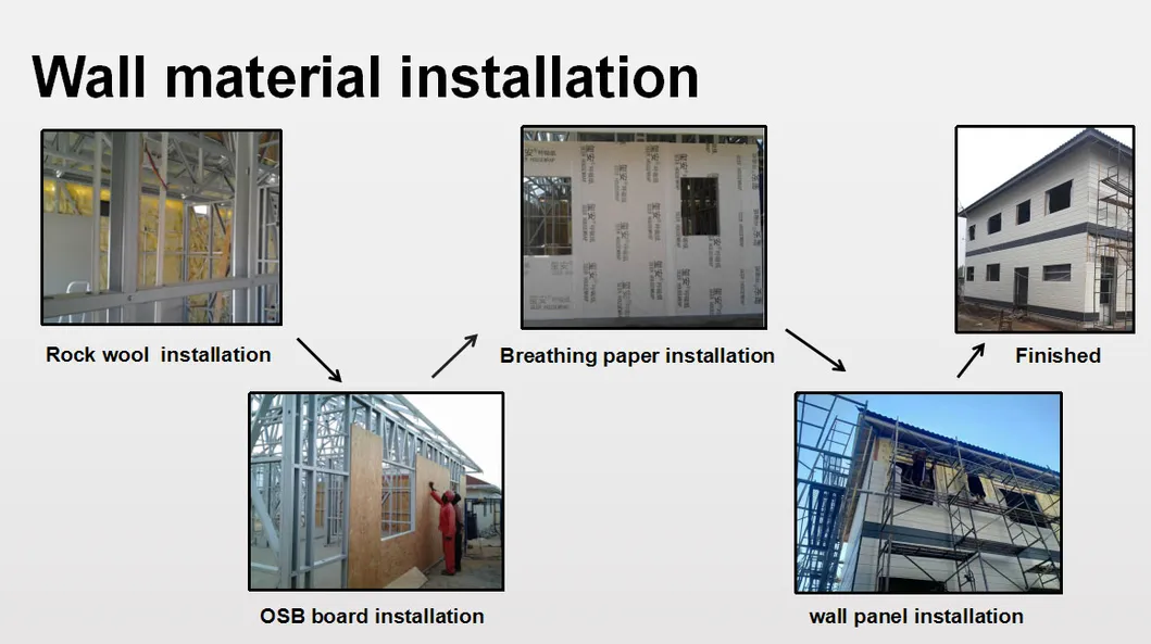 Lgs Pre-Fabricated Building Container House for Resort