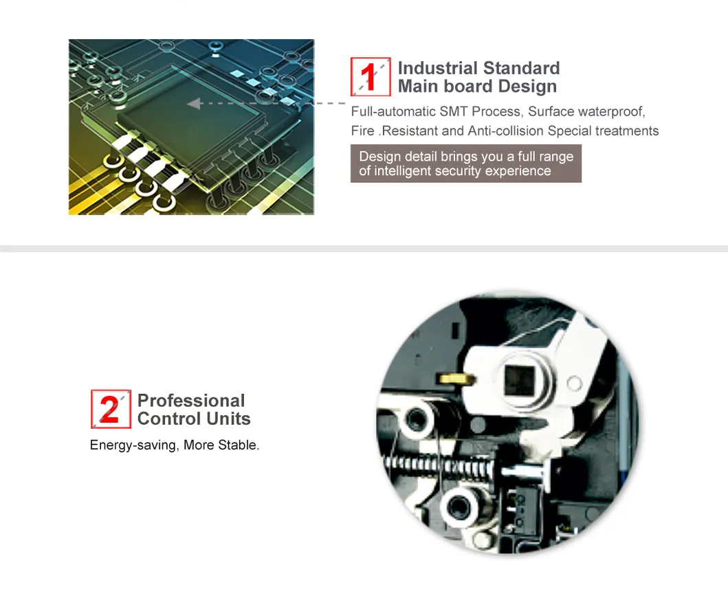 Best Hotel Management System Door Lock Card System Door Locks Smart RFID ID Card Door Lock