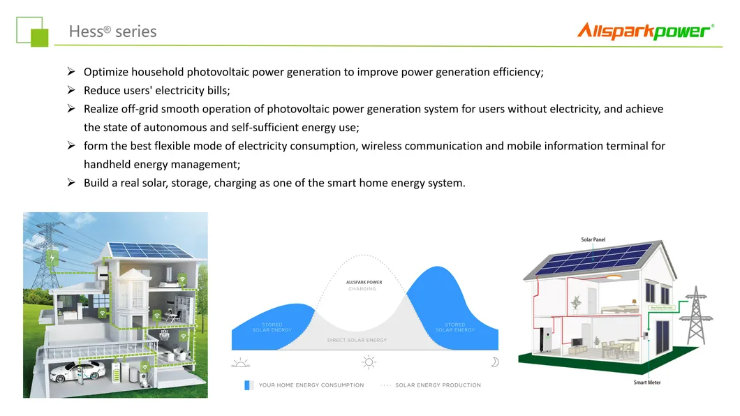 Allsparkpower Solar Energy Storage System with Intelligent Battery Management System for Home and Office