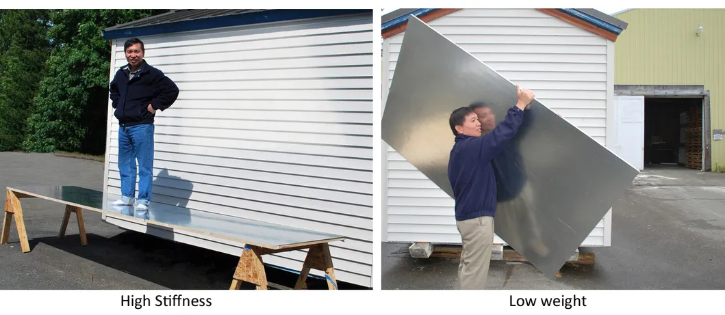 Quality Building Material of Aluminum Honeycomb Panel for Building Decoration