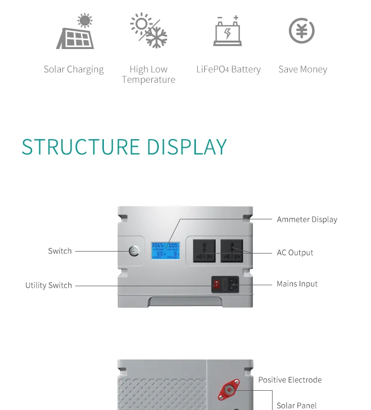 Integrated 3kwh Solar Home System Use Battery Pack LiFePO4 Battery