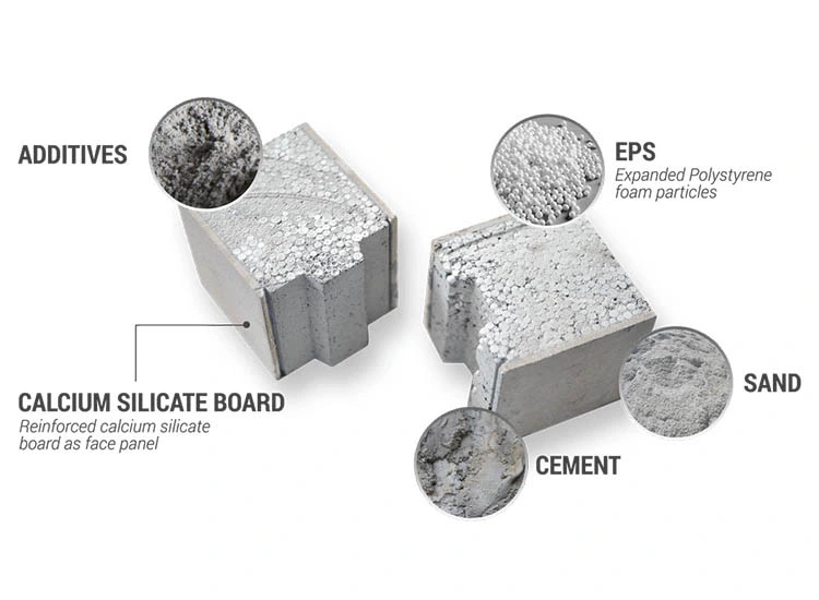 EPS Cement Wall Panel for Building/Building Material/Construction