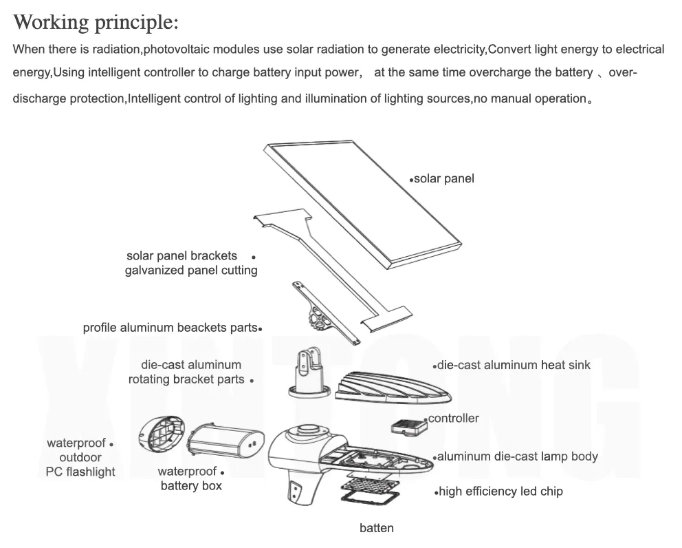 60W All in Two Integrated Outdoor Secomd Generation Solar Street Lamp