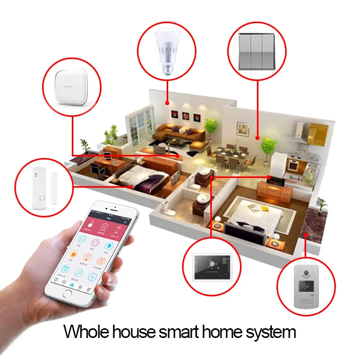 Automation Systems Smart Home Google Home or Alexa WiFi Light Switch