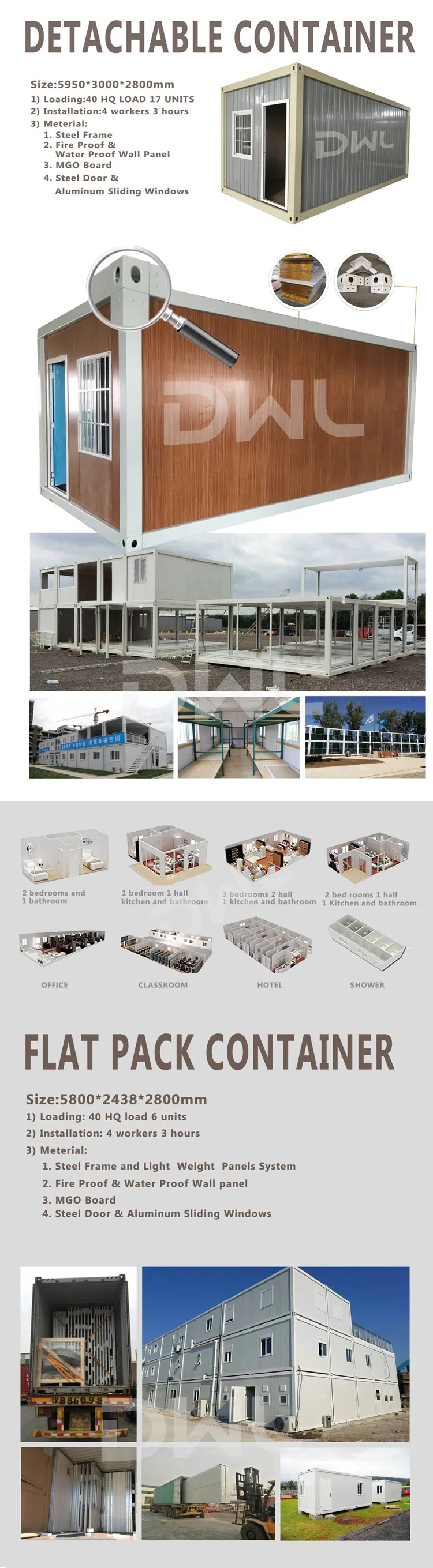 20FT Prefabricated /Prefab Modular Container House/Flat Pack House/Prefabricated Container House