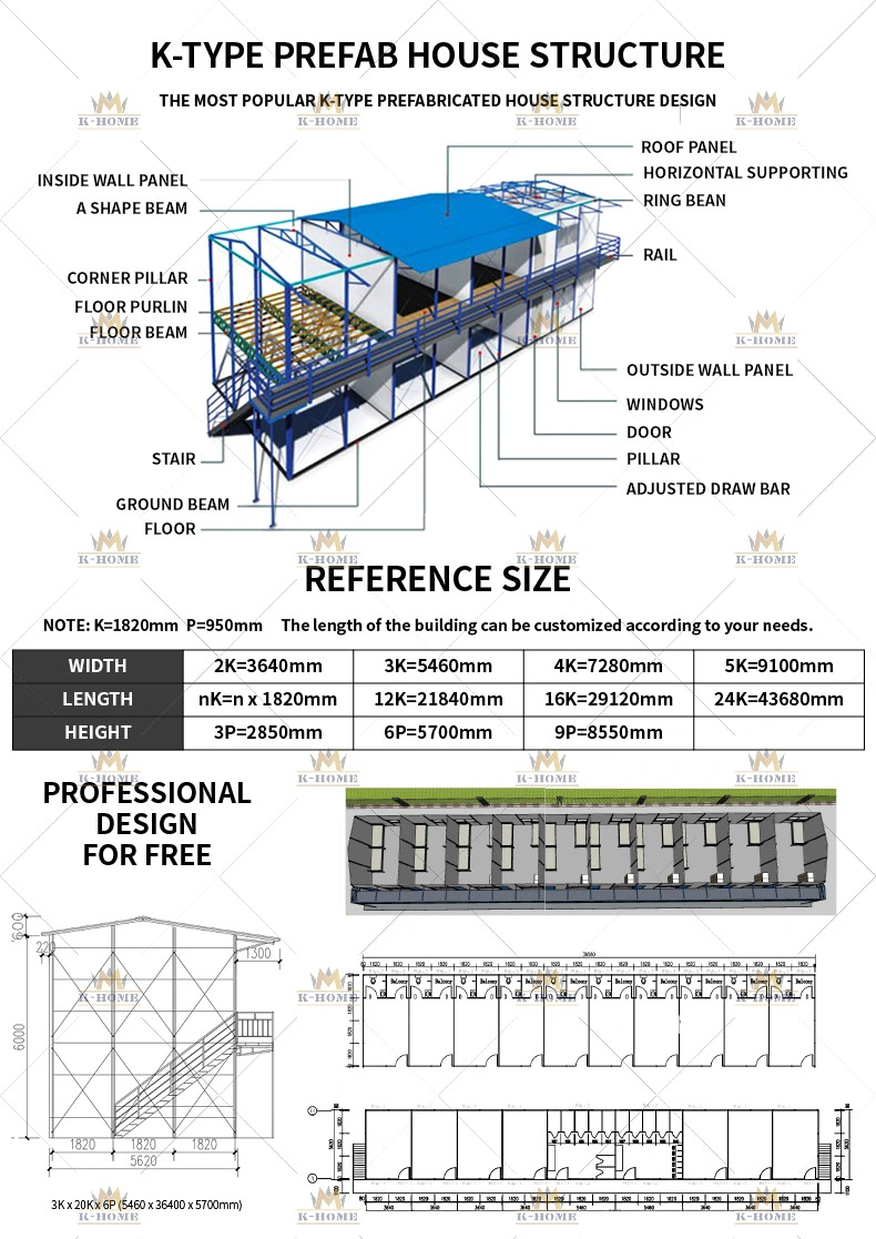 Panelized Kit Homes Accommodation Prefab Frame Mobile Homes