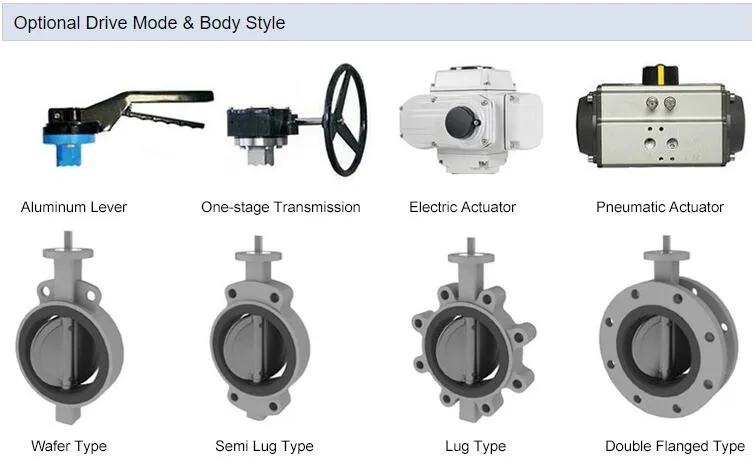 Pneumatic Control Wafer Lug Pneumatic Actuator Butterfly Valve