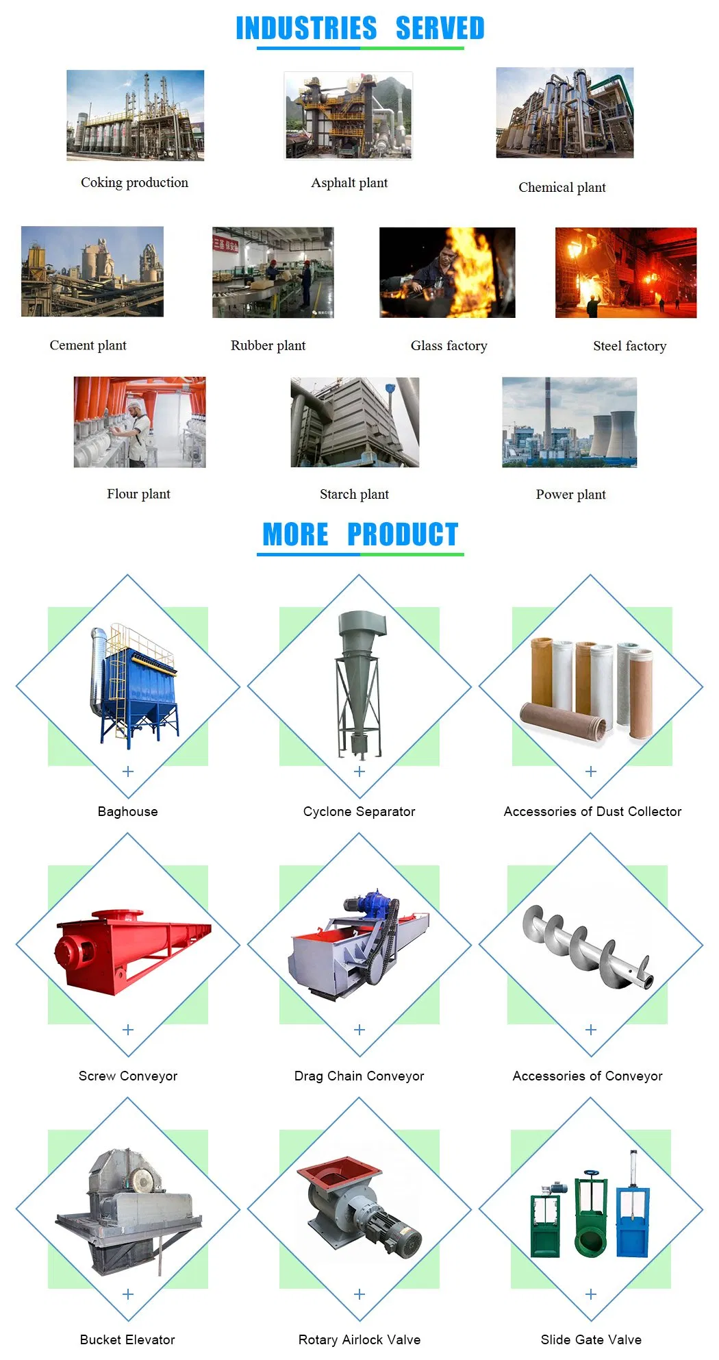 Large Capacity Industrial Rotary Airlock Valve Feeder for Pneumatic Conveying System and Dust Removal System