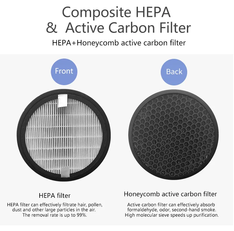 China Supplier Air Quality Sensor HEPA Air Purifier Air Cleaner