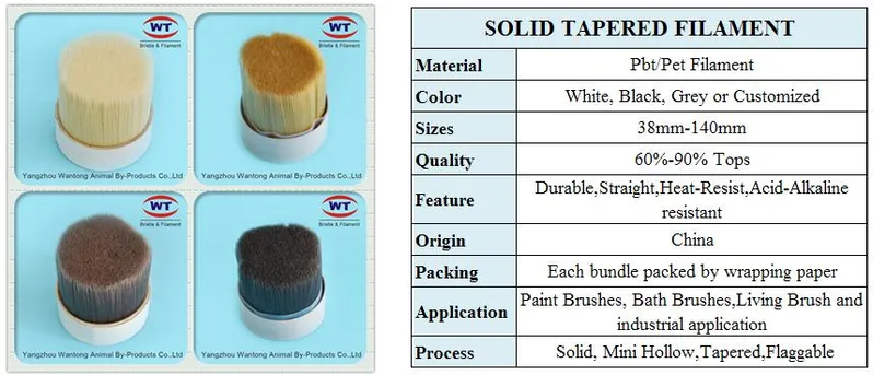 Environmental Hollow Pet Brush Filament for Paint Brush Bristle Brush Making