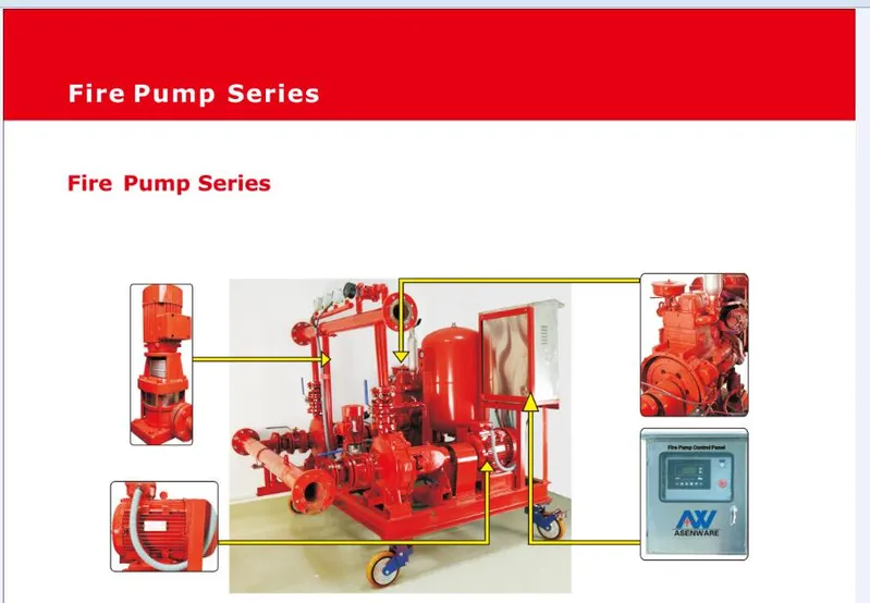 Fire Pump for Sprinkler System Fire Pump Low Pressure