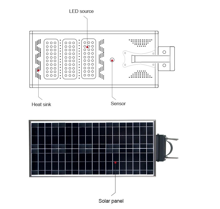 90W Luminaria Vialidad Suburbana Solar LED IP65 Luminaria Calle LED Solar 90watts