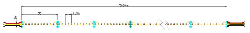 CCT Change LED Strip CRI90 DC24V Flexile Dual Color LED CCT