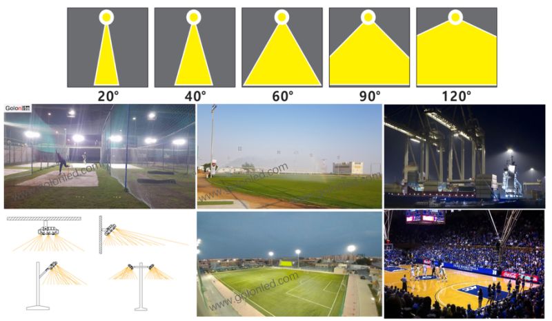 LED Luminaire LED Luminaria Floodlight 500W 600W 300W
