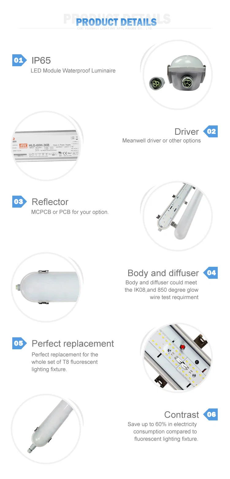 IP66 LED Tri-Proof Light 40W 60W Linear LED Vapor Tight Light Fixture, LED Pendant Light