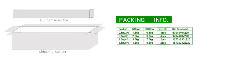 for Underground Parking Garage Linear Lighting Fixture IP65 Tri-Proof 120W LED Linear Light