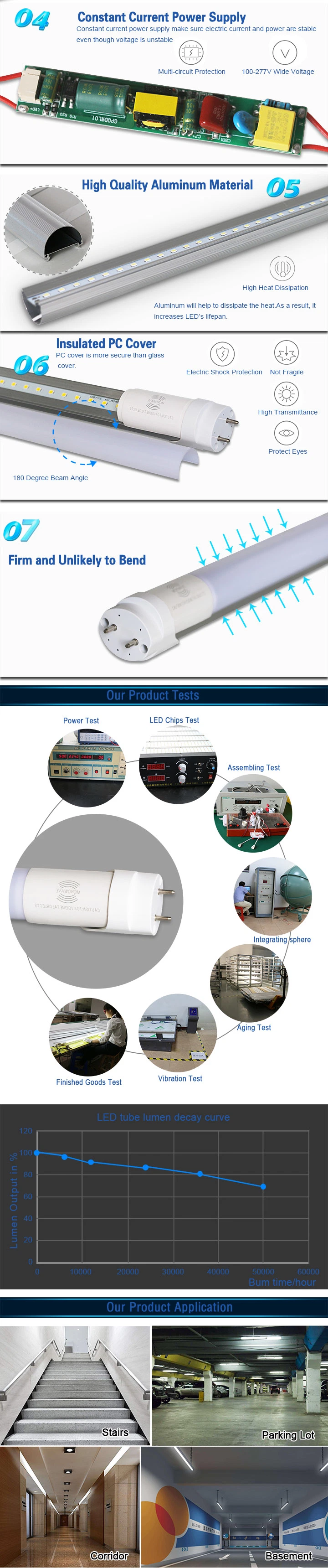 High Lumen Dimming Induction Sensor LED Tube T8 Light for Garage
