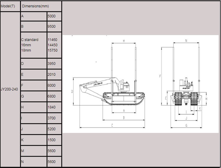 Amphibious Excavators, Marsh Excavators, Marsh Buggies or Swamp Buggies Supplier