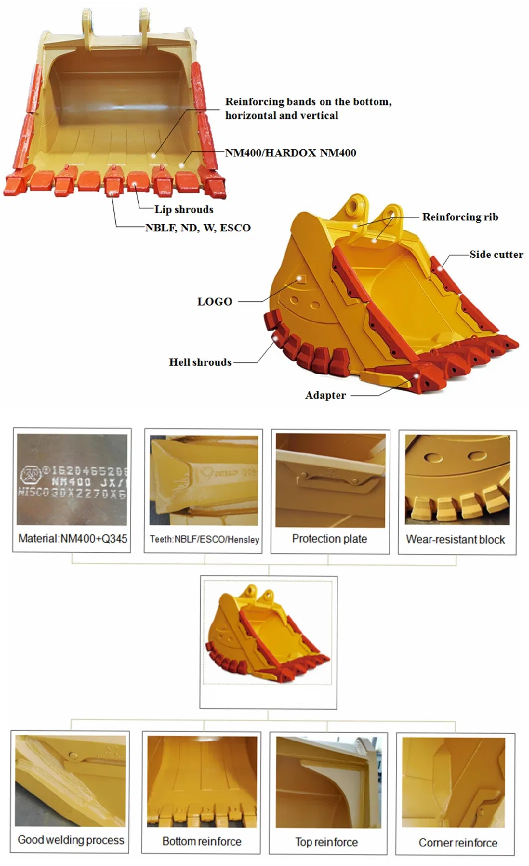 Excavator Bucket Factory PC200 Parts 0.9cbm Excavator Bucket Standard Bucket