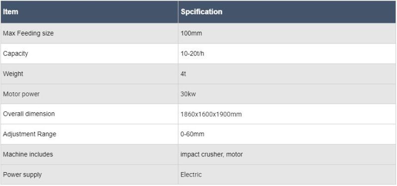 Impact Crusher for Sale of Mining Equipment of China Hot Selling in South Africa