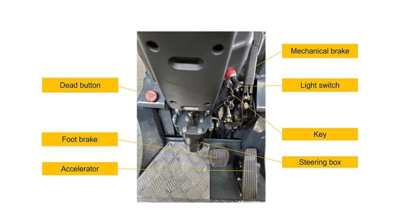 1.5 Ton Electric Forklift Used Fork Lift Material Handling Equipment