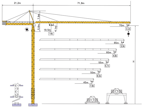 Qtz250K14 (K35/32) Building Tower Crane Construction Equipmen Jib Tower Crane 14t