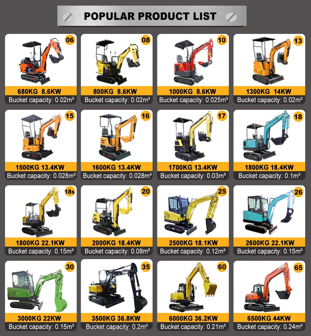 Stock Available Excavator Long Boom Mini Excavator Cab with Ce