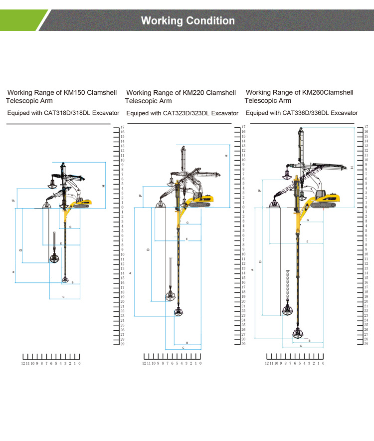 Mini Tysim Excavator Telescopic Boom for Deep Digging