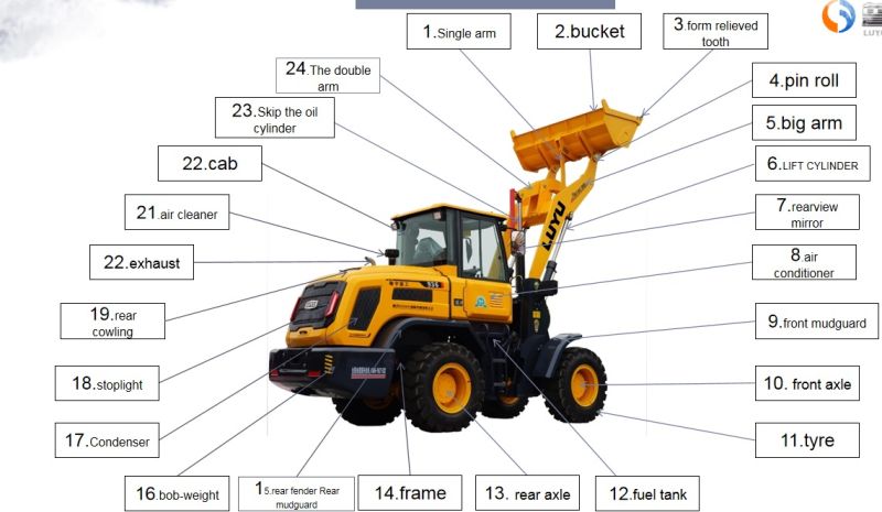 Mini Construction Machinery Dumper Wheel Loader Price List for Sale