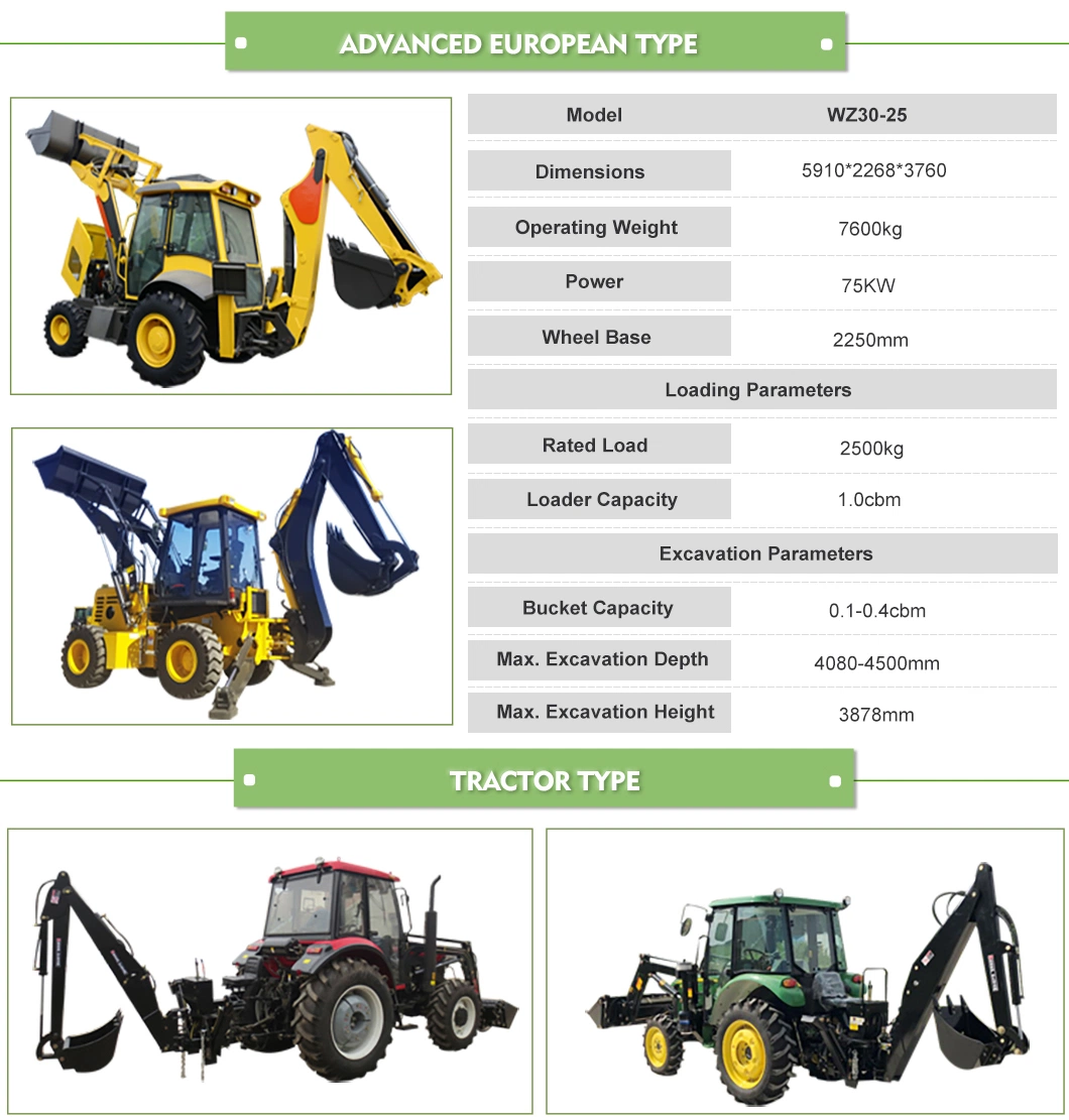 Stock Available Multifunction Mini Loader Excavator Backhoe Parts
