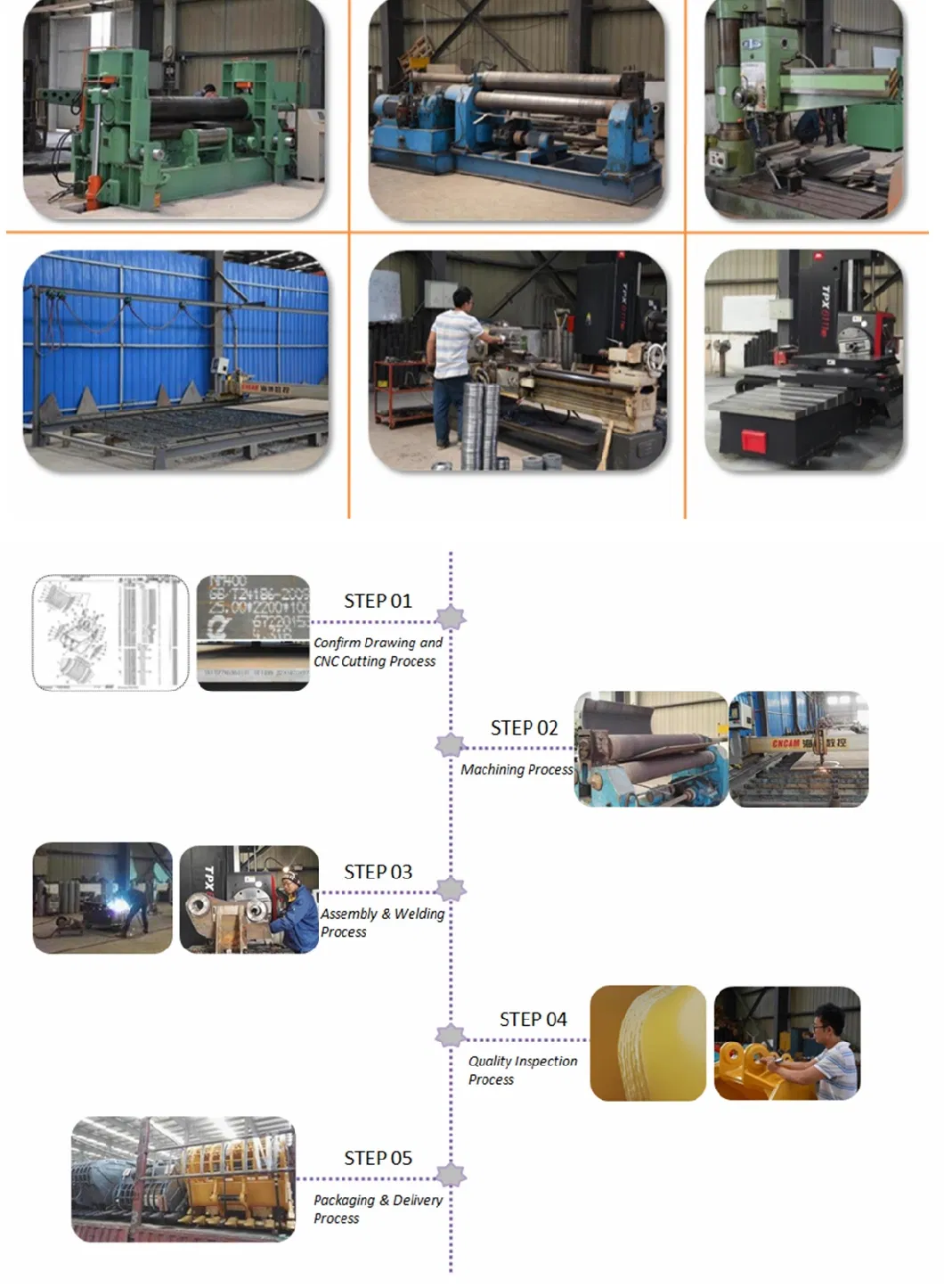 Excavator Parts Heavy Duty Rock Bucket Excavator Spare Parts Excavator Rock Bucket Mining Bucket